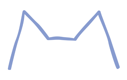 Mačky Trnava